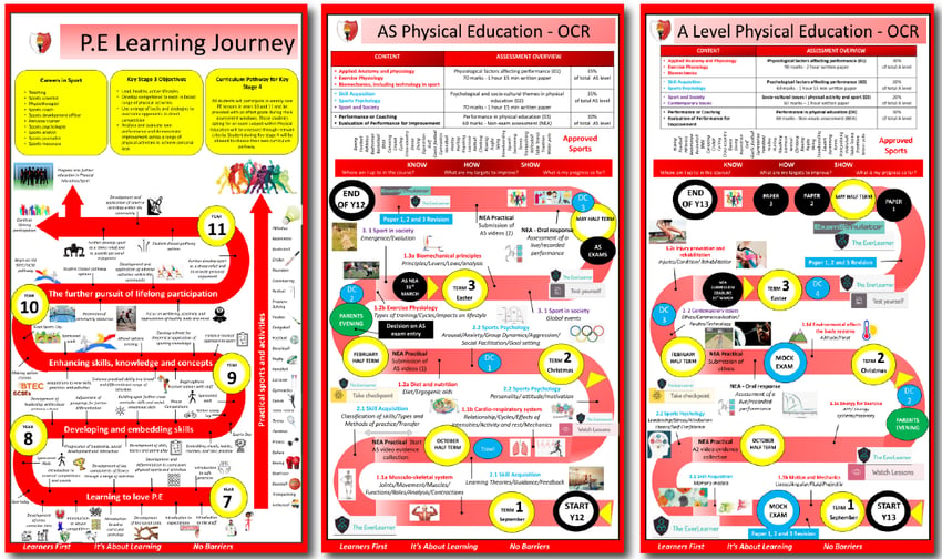 Hinckley_case_study_SOW_example