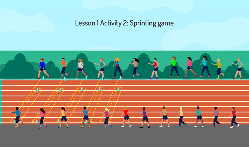 Still_got_it_Lesson1-Sprinting-game