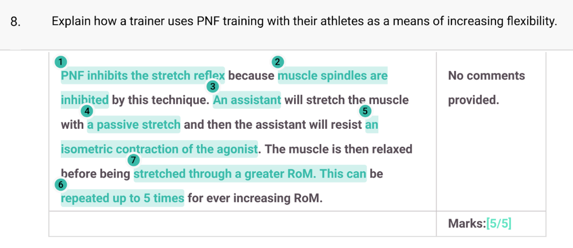 Dear A-level PE student, this is how to make your OCR PE exams a breeze!