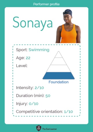 2023-20-image-01-performer-profile-sonaya