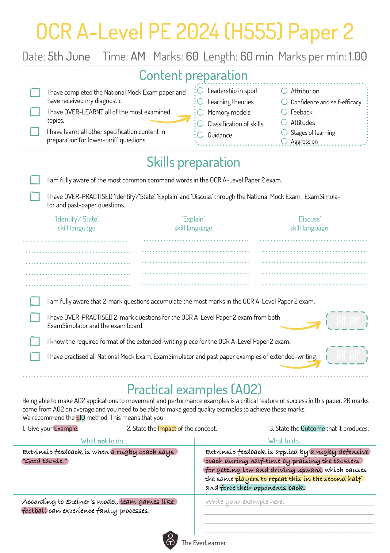 2024 PE Exam Infographics And National Mocks Available   Image 09 