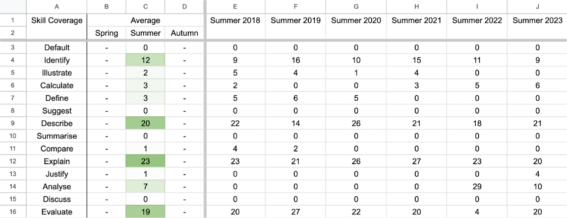 2024-43-image-02-table