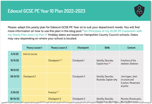 2024-50-image-01-edexcel-gcse-pe-year-10-plan