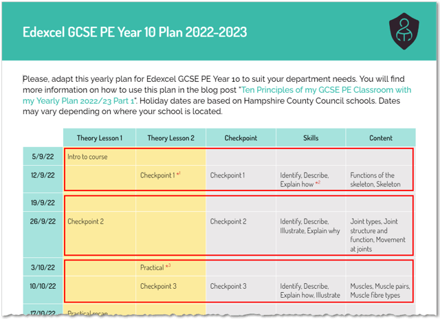 2024-50-image-02-edexcel-gcse-pe-year-10-plan-showing-learning-blocks