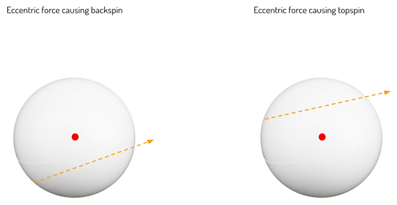 2024-60-image-07-backspin-topspin