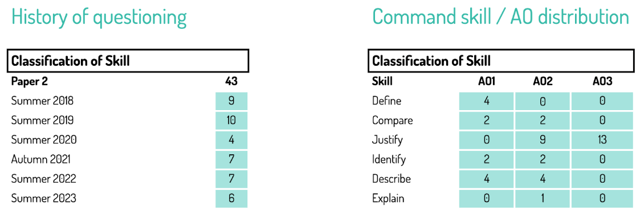 2025-04-image-04-skills-and-content