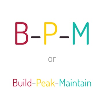 B-P-M