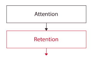 2025-13-image-03-retention
