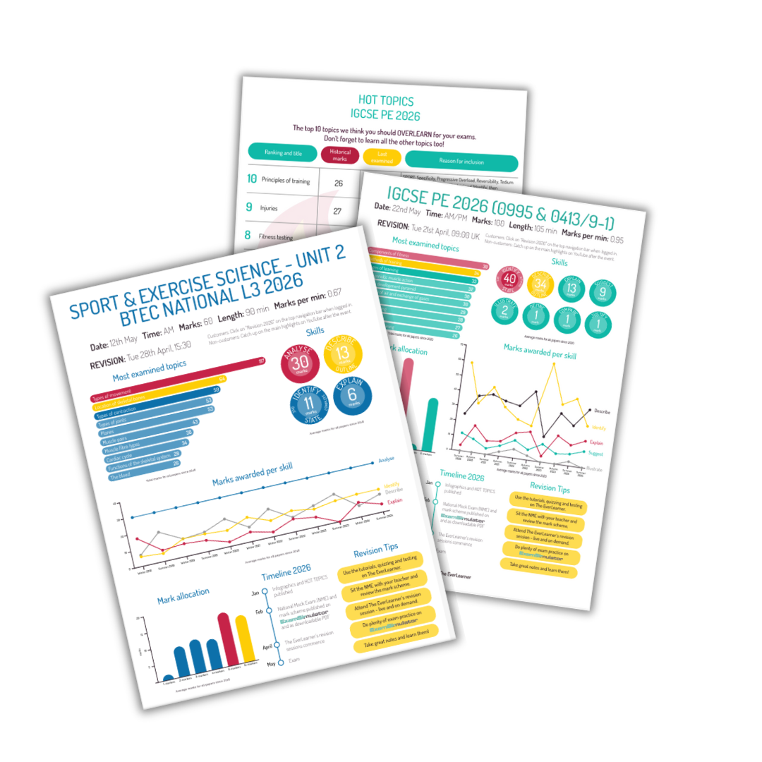 AD 1 AMENDED - Version 1 (1701)