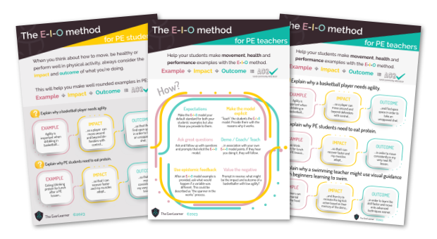 exemplars of extended writing E-I-O model